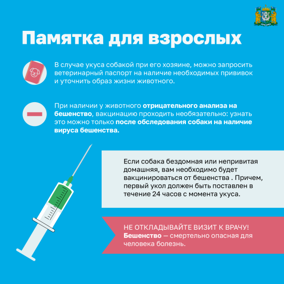 Риск травмирования в результате укуса собак.